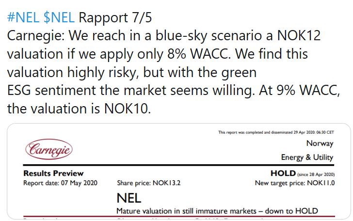 NEL, der Wasserstoffplayer aus Norwegen 1175628