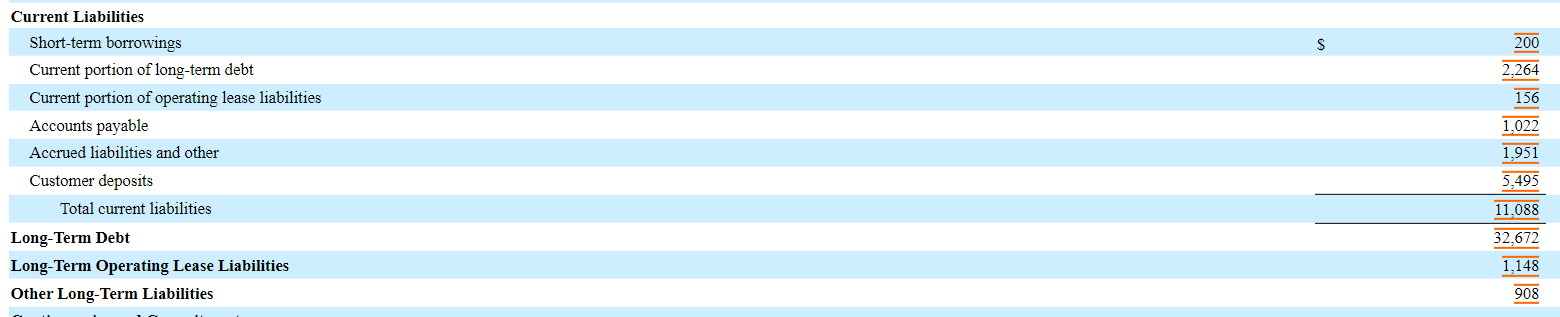 Carnival Corp. - Es geht wieder los... 1377490