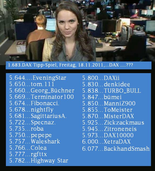 1.683.DAX Tipp-Spiel, Freitag, 18.11.2011 458632