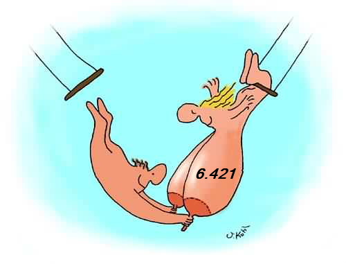 739.DAX Tipp-Spiel, Freitag, 07.03.08 153317