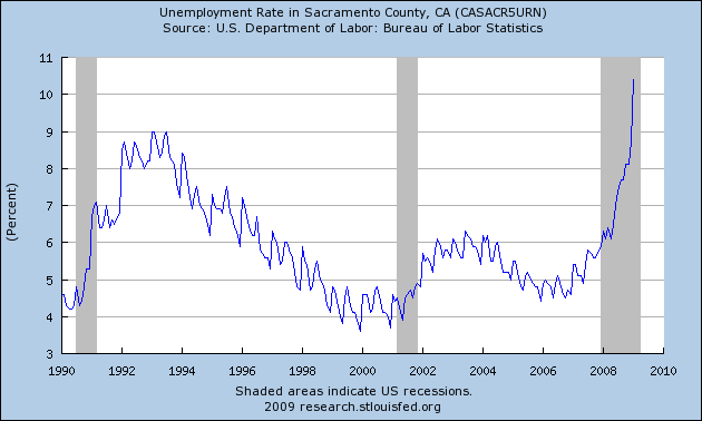 Der USA Bären-Thread 224779