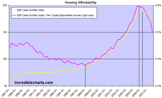Der USA Bären-Thread 156648
