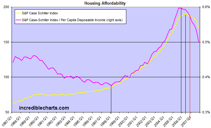 Der USA Bären-Thread 175728