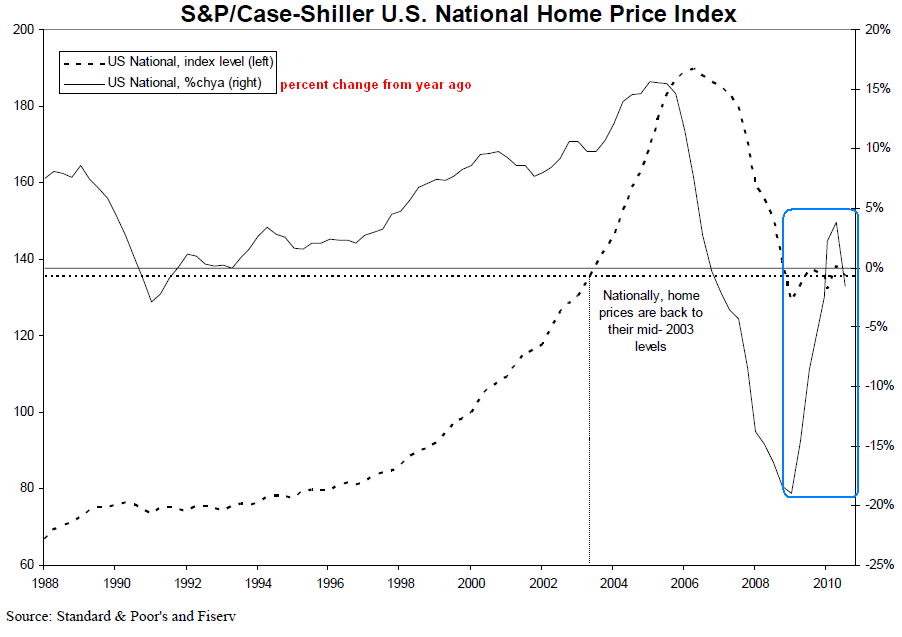 Der USA Bären-Thread 362281
