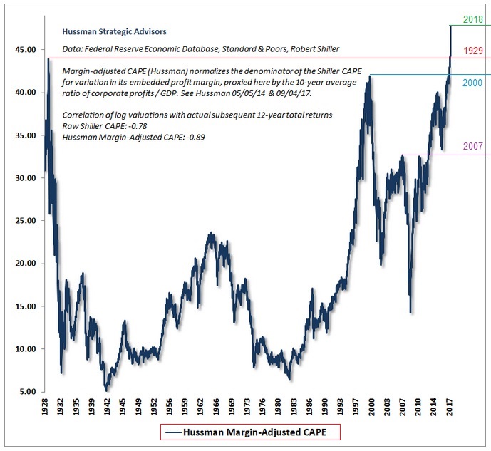 Der USA Bären-Thread 1038962