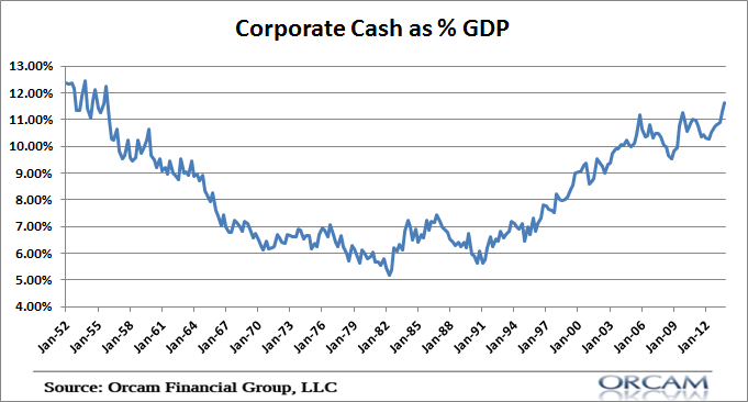 against all odds 706148
