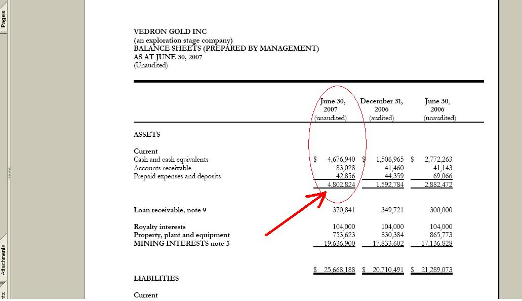 VG Gold ( ISIN: CA9182161021 ) 116388