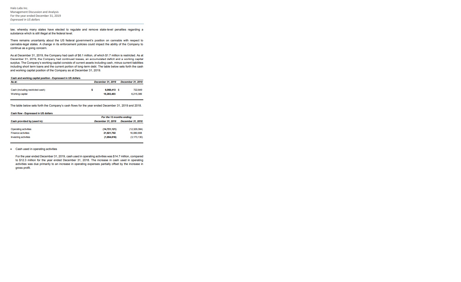 Halo Labs , Cannabis mit 600% Chance ? 1175171