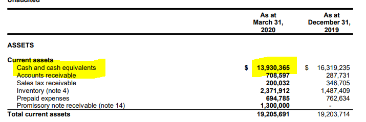Dynacert - Kein Handel seit dem 02.10.2019 1182577