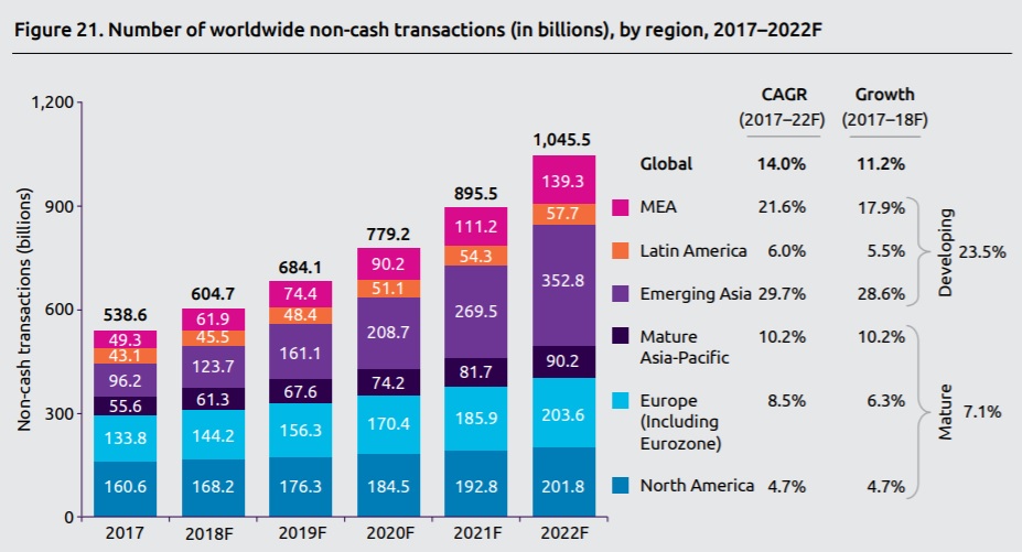Wirecard 2014 - 2025 1184907