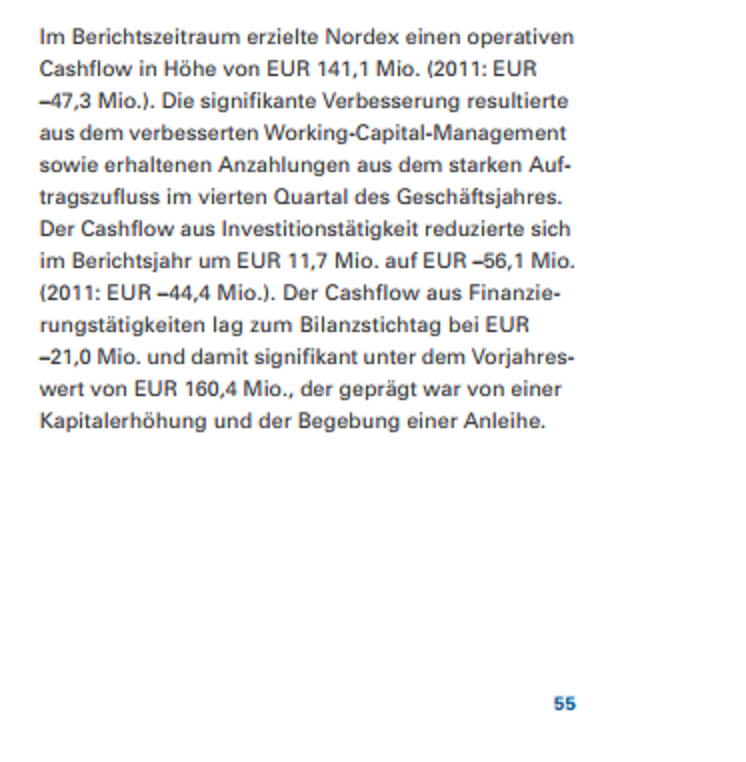 Nordex Akte X 602095