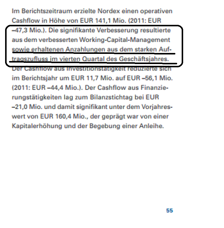 ** News zu Nordex ** (SPAM-FREE) 628175