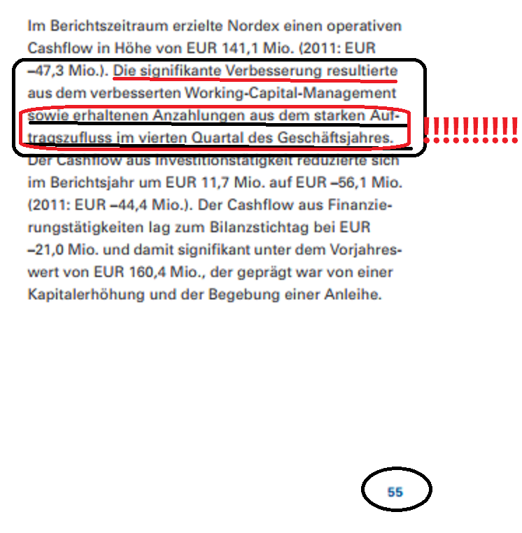 Nordex Akte X 654801
