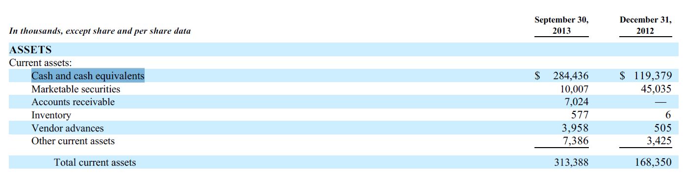 Ariad Pharmaceuticals-Neu 682937