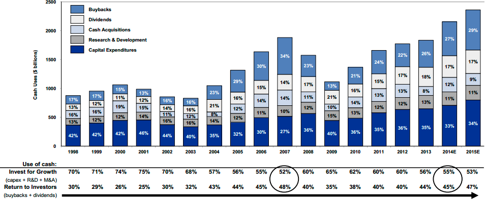 against all odds 713888