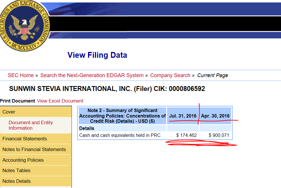 Ab hier geht ´s nach oben - Sunwin - Stevia 956313