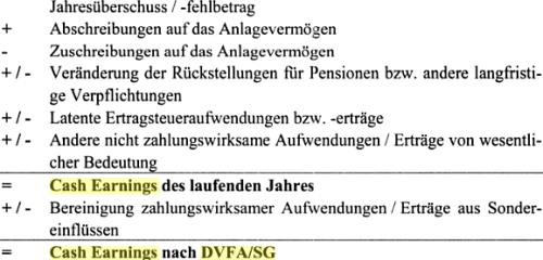 S&T/Kontron mit Foxconn (vorm. Quanmax AG) 814260