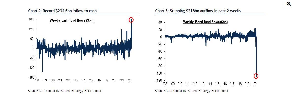 Bitcoins der nächste Monsterhype steht bevor! 1169324