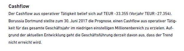 Borussia Dortmund - Unternehmens/Aktienanalyse 1024075