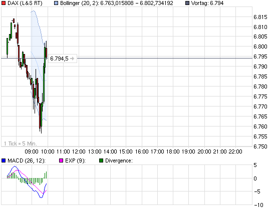 QV ultimate 2012 501872