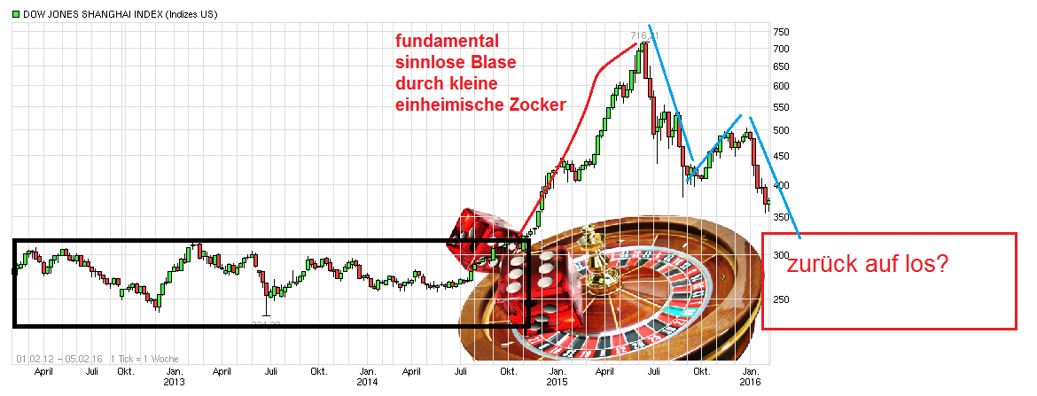 Freenet Group - WKN A0Z2ZZ 891640
