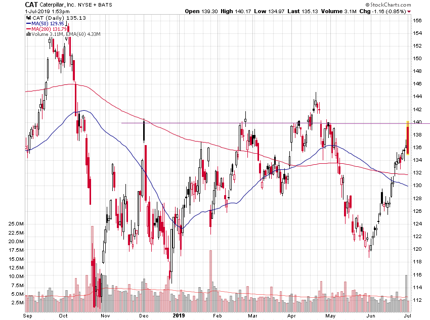 Der USA Bären-Thread 1120879