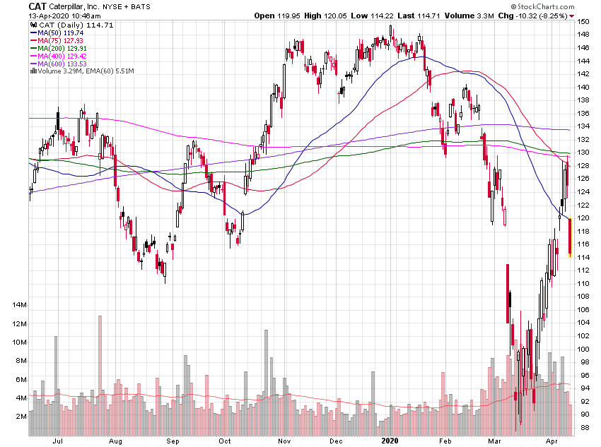Der USA Bären-Thread 1172217