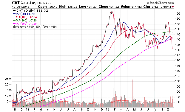 Der USA Bären-Thread 1079217