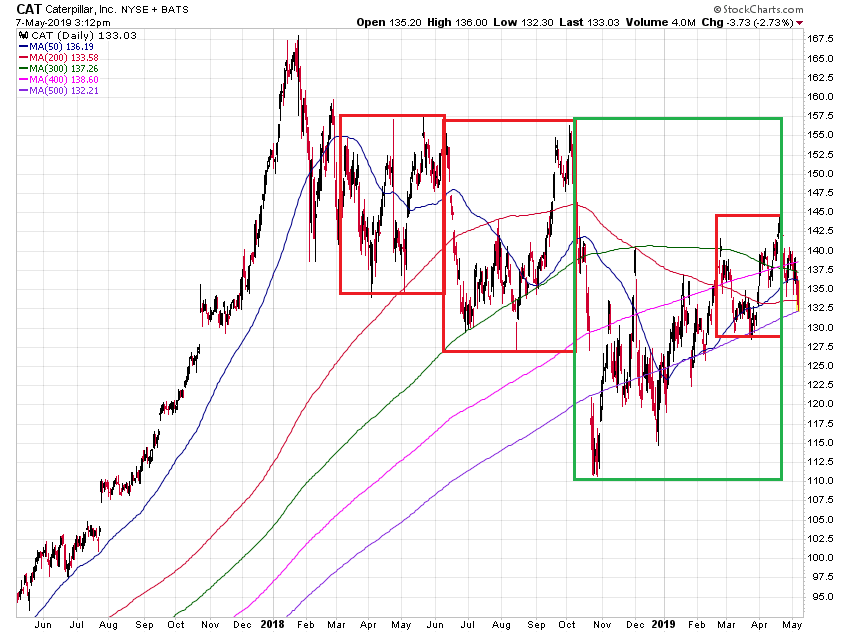 Der USA Bären-Thread 1111042