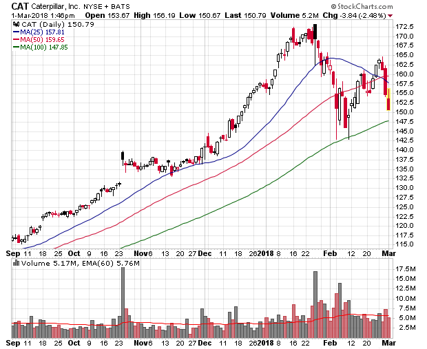 Der USA Bären-Thread 1043191