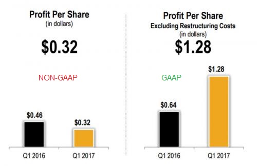 Der USA Bären-Thread 985909