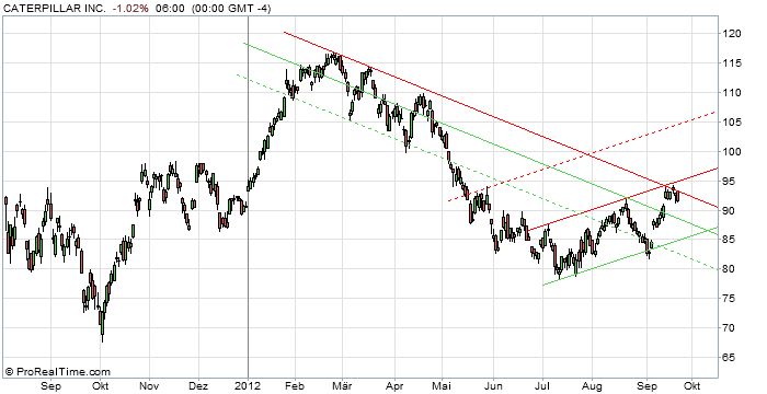QV ultimate 2012 539224