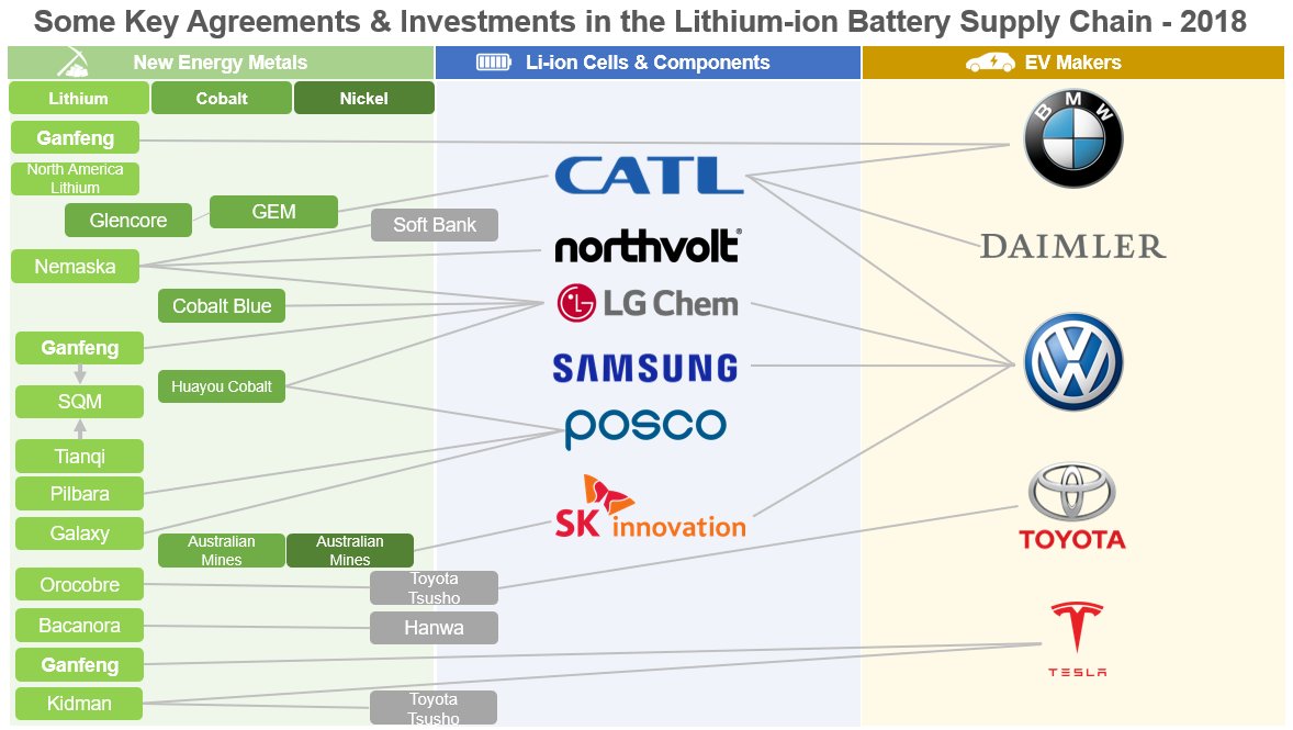 Lithiumstar AVZ Minerals eröffnet 68 % im Plus 1088056