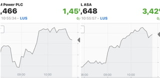 NEL, der Wasserstoffplayer aus Norwegen 1264538