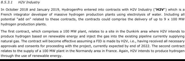 HydrogenPro der Player für Clean Energy, Norwegen 1336180