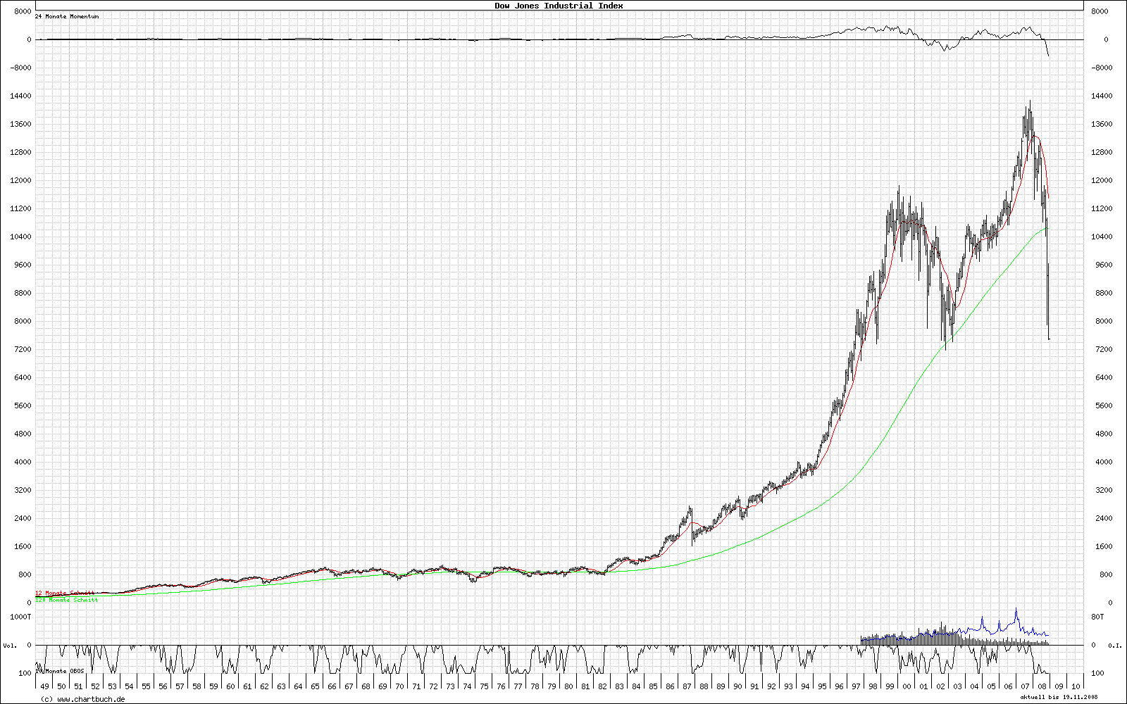 Thompson Creek Metals (Blue Pearl Mng) 201091