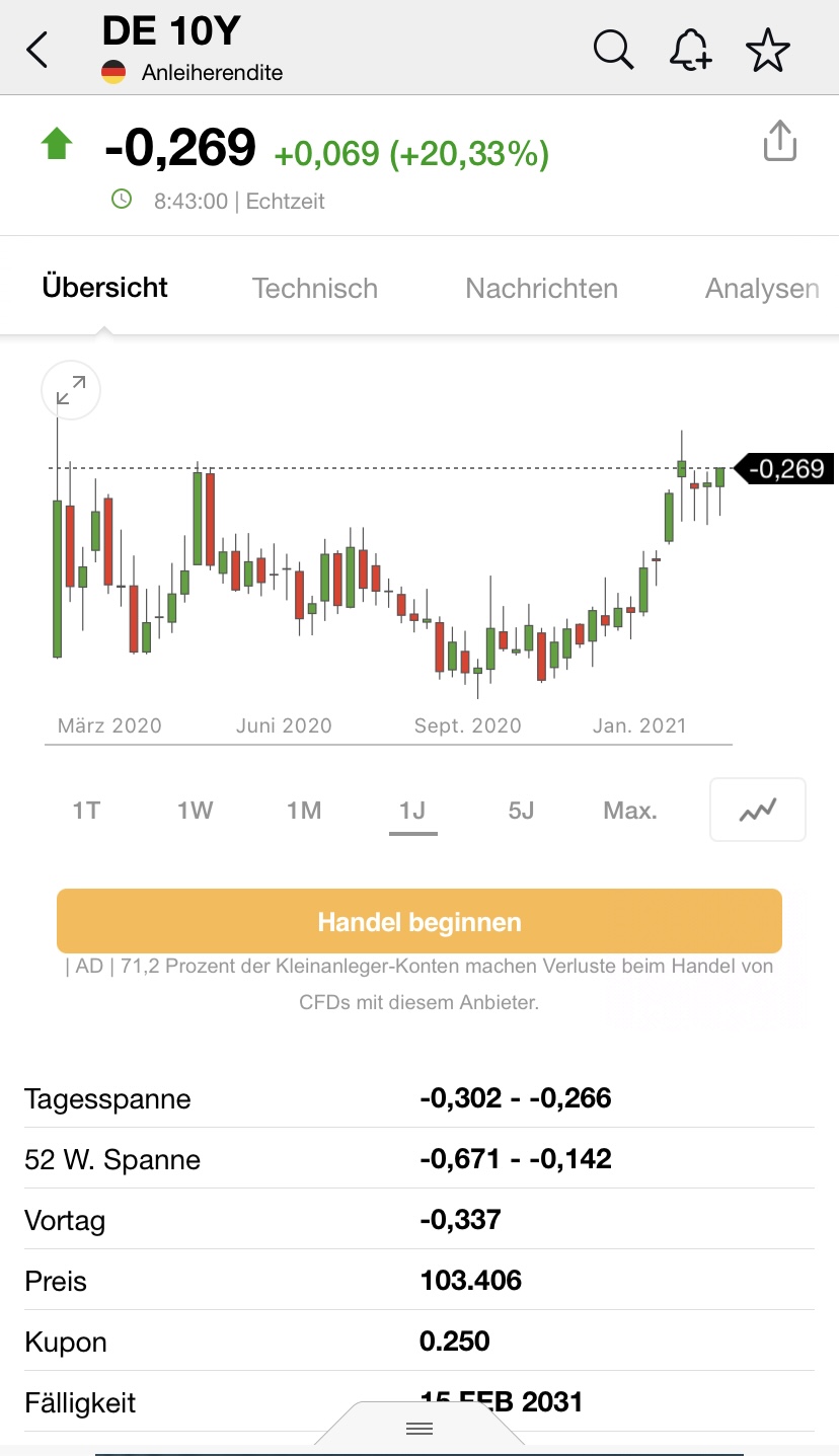 Börse ein Haifischbecken: Trade was du siehst 1240853