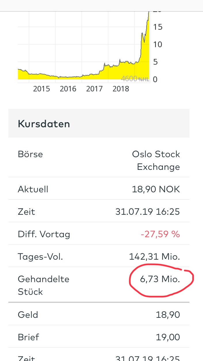 endlich eine firma, die hilft 1126130