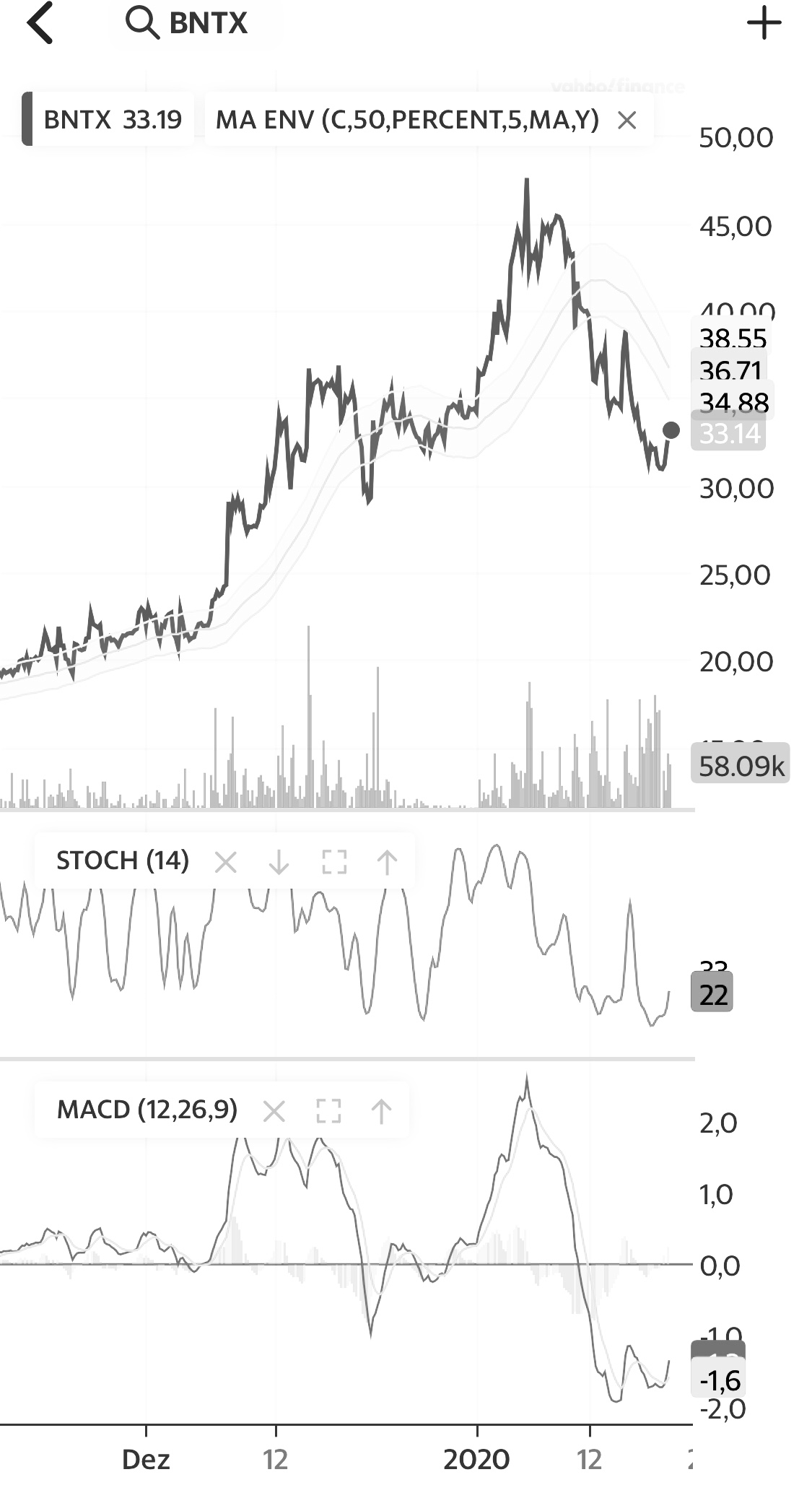 Biotech-Star BioNTech aus Mainz 1154549