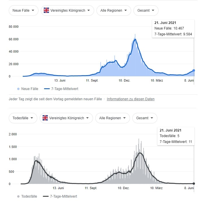 Curevac-IPO, ein lohnenswerter Einstieg? 1260112