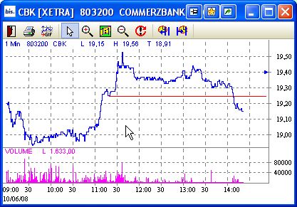 COMMERZBANK kaufen Kz. 28 € 168257