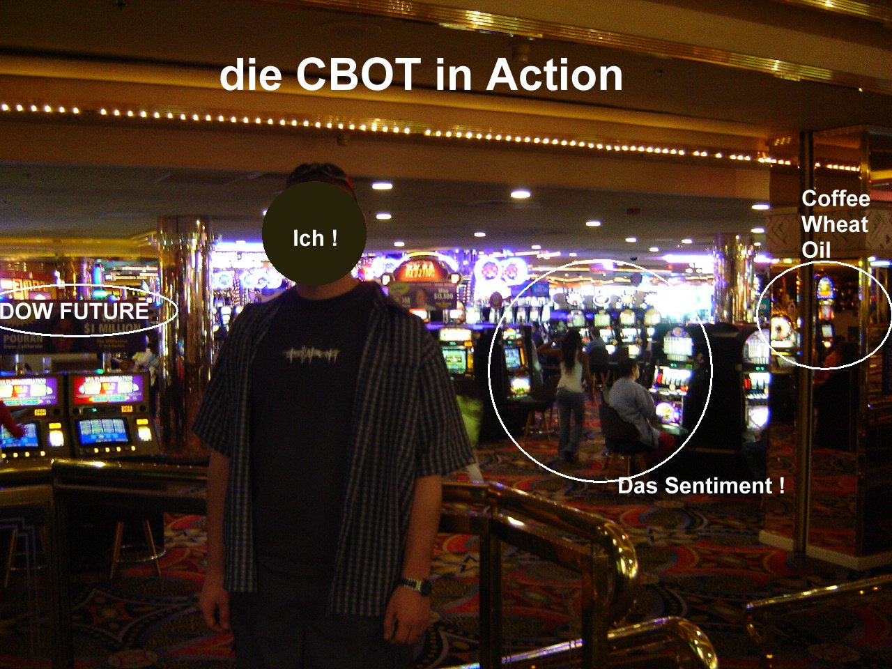 Elliott Wave DAX daily 448147