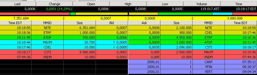CBYI - Der neue Shootingstar aus Ihub 640558