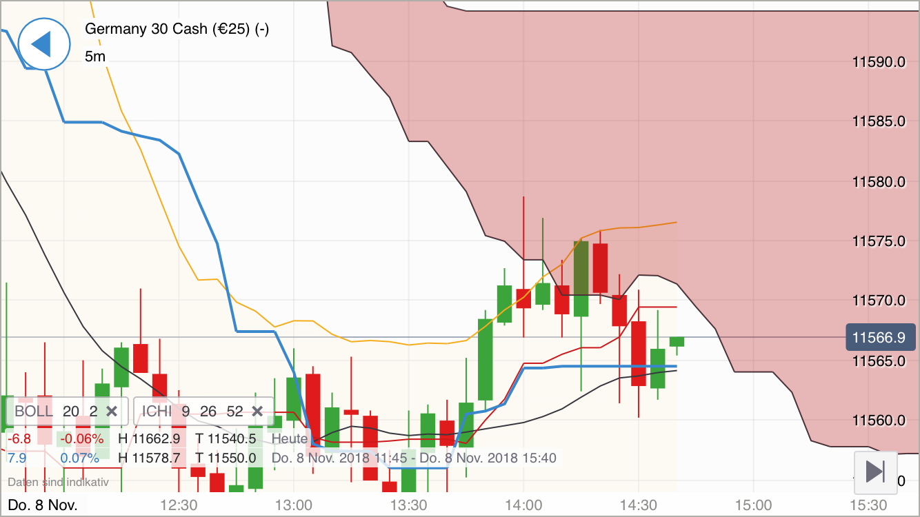 Krofitime Trading 1082032