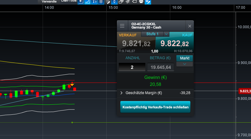 2016 QV DAX-DJ-GOLD-EURUSD-JPY 901539