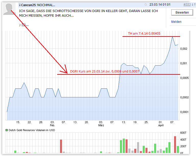 werden ja die kritschen 712924