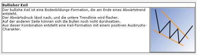 forsys neue Kursrakete ? 127927