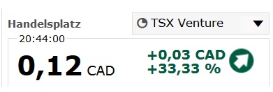 COMMERCE RESOURCES (€ 0,208) 678372