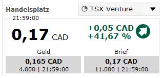 COMMERCE RESOURCES (€ 0,208) 682069