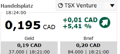 COMMERCE RESOURCES (€ 0,208) 683686